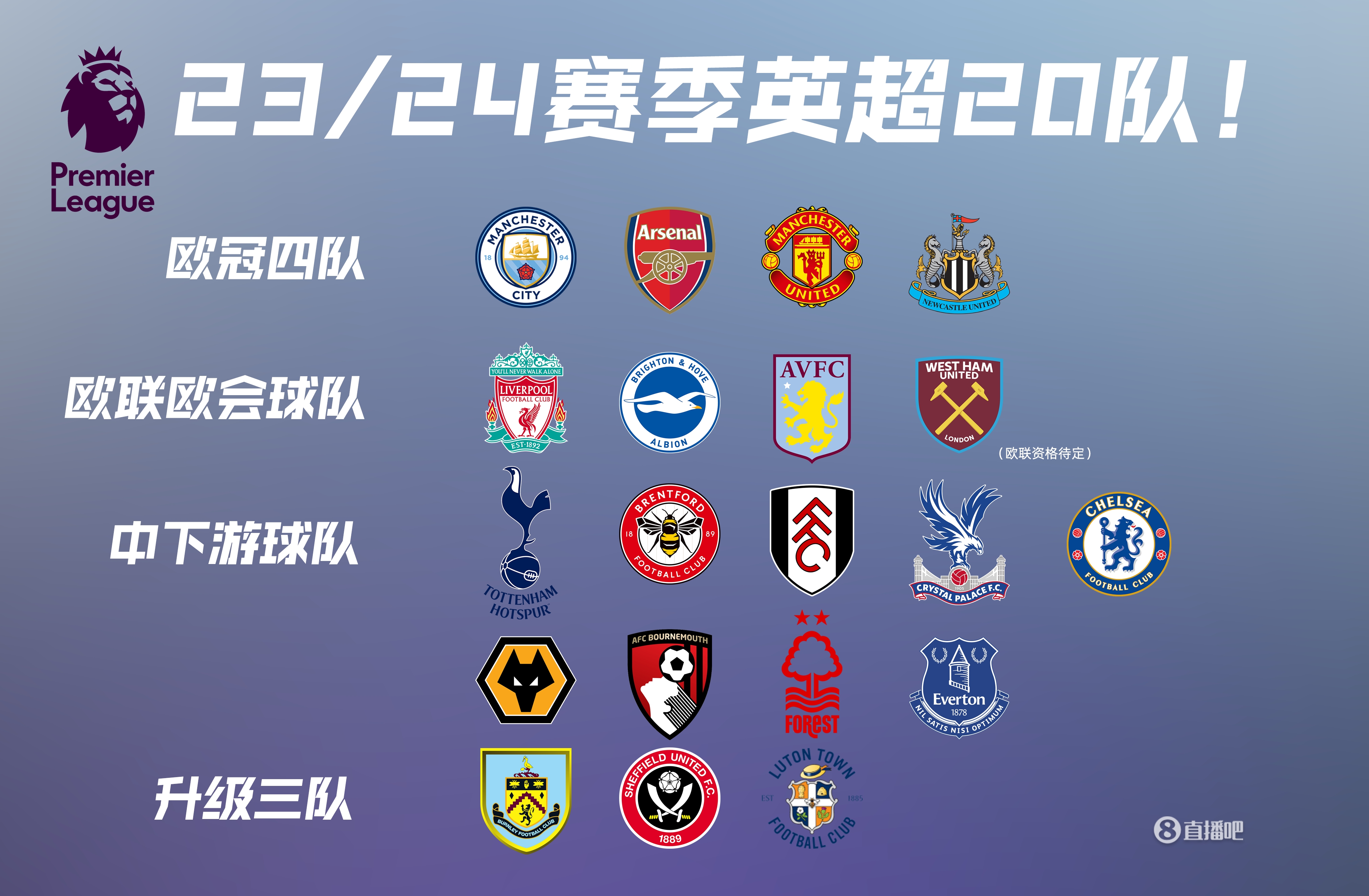 国米官方：阿切尔比右大腿股二头肌拉伤，据悉将缺席一个月（国米通告：阿切尔比右大腿股二头肌受伤，预计缺阵一个月）