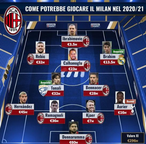 欧冠半场：科纳特进球被吹，蓝黑军伤2将，国米0-0利物浦（欧冠半场：科纳特进球被判无效，蓝黑军团伤退两人，国米0-0利物浦）